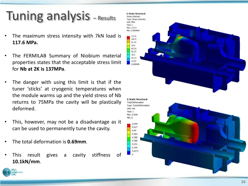 tuning analysis results