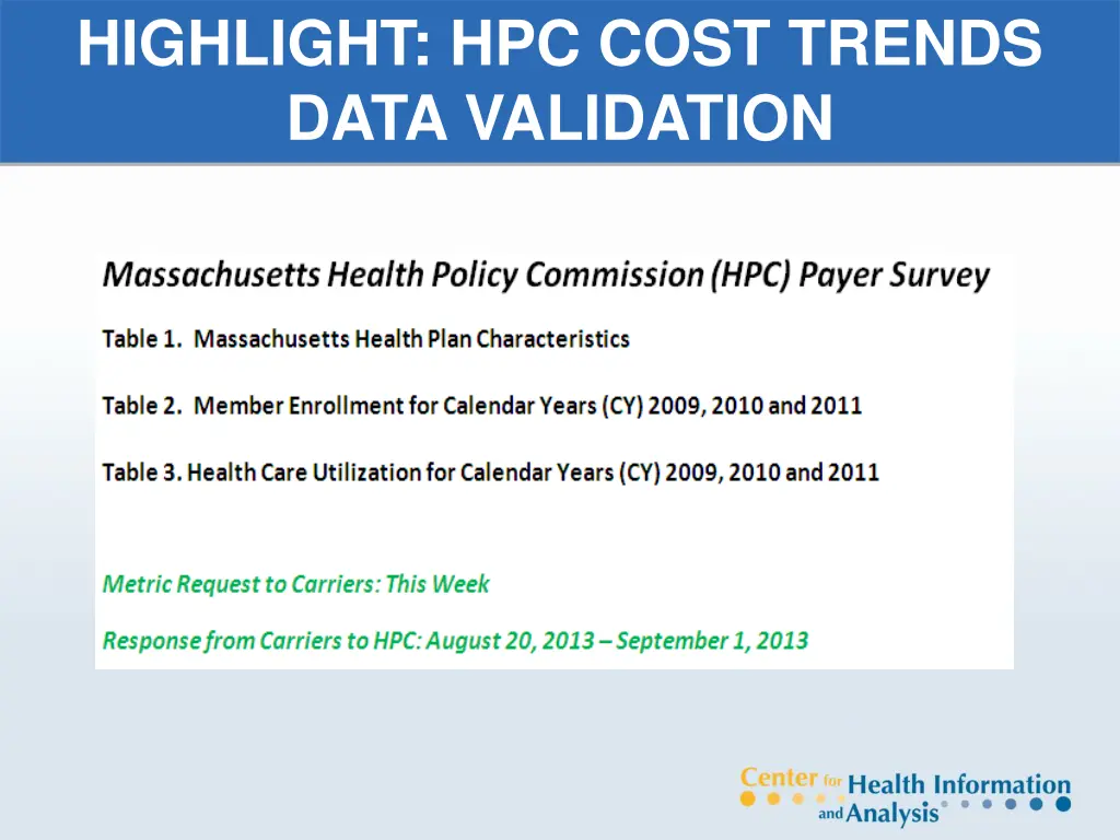 highlight hpc cost trends data validation