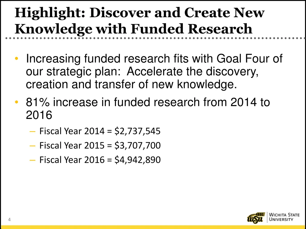 highlight discover and create new knowledge with