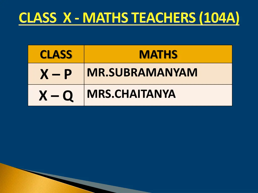 class x p x q 2