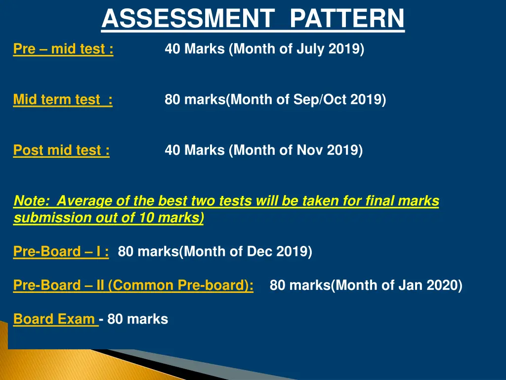 assessment pattern