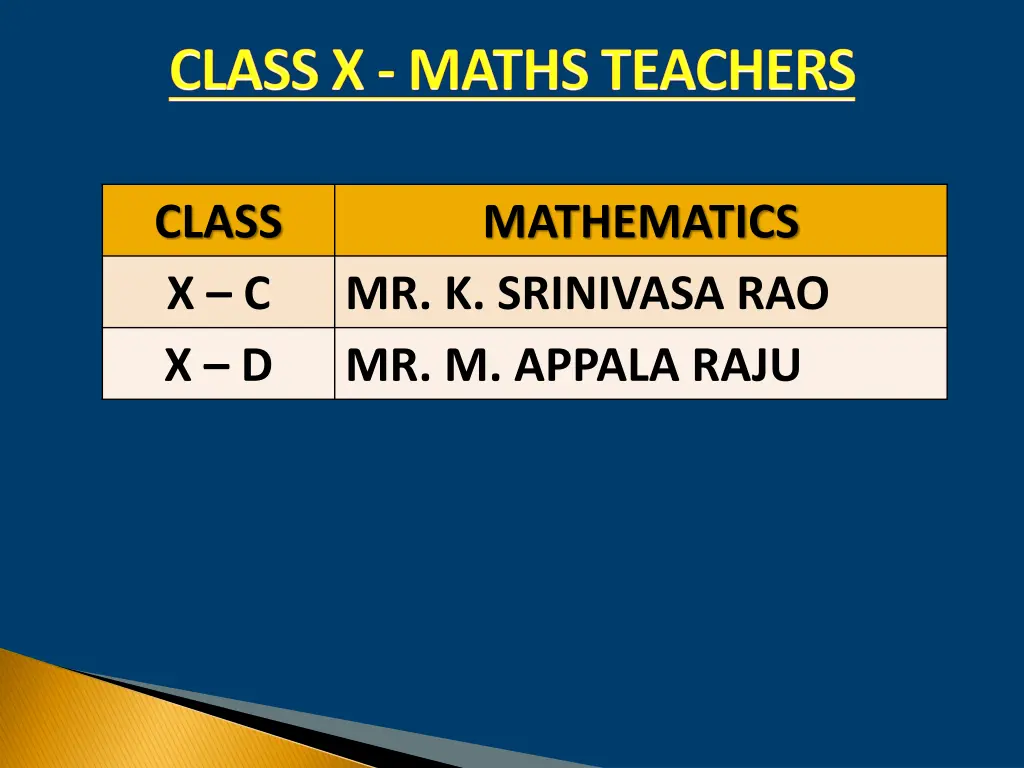 class x c x d 2