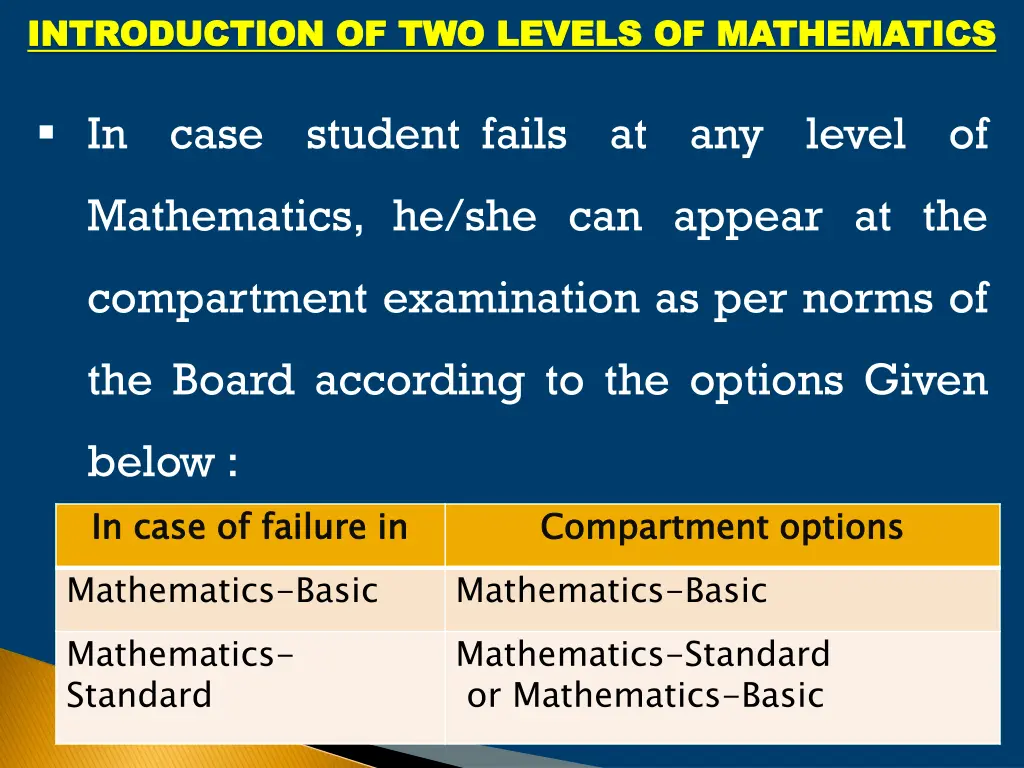 introduction of two levels of mathematics 5