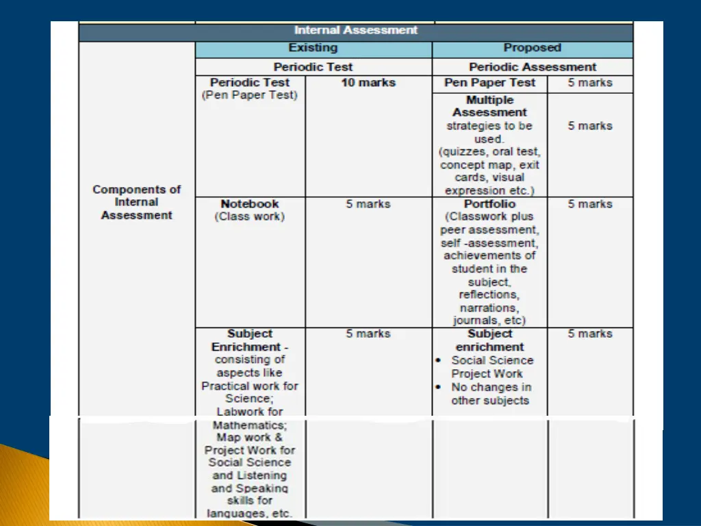 slide15