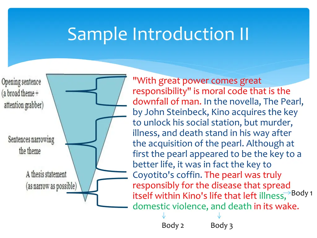 sample introduction ii
