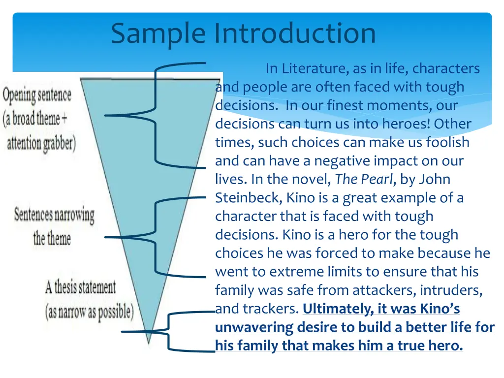 sample introduction