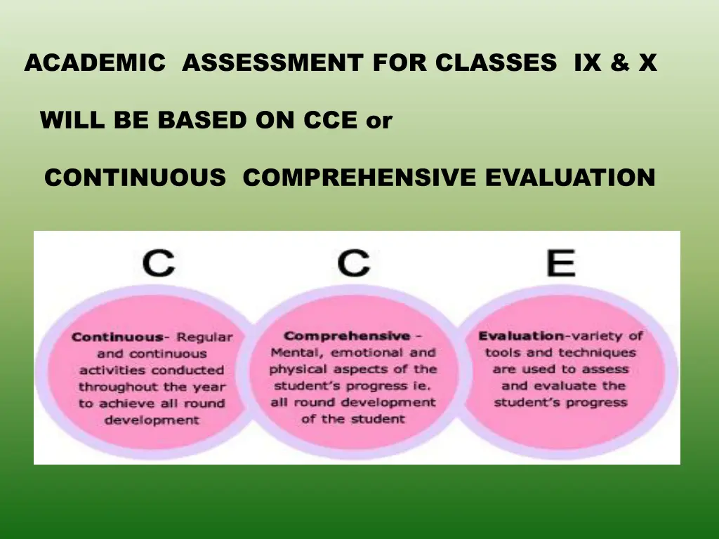 academic assessment for classes ix x