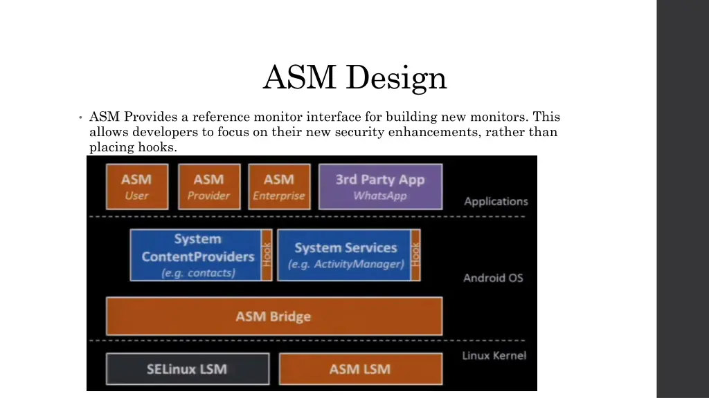 asm design