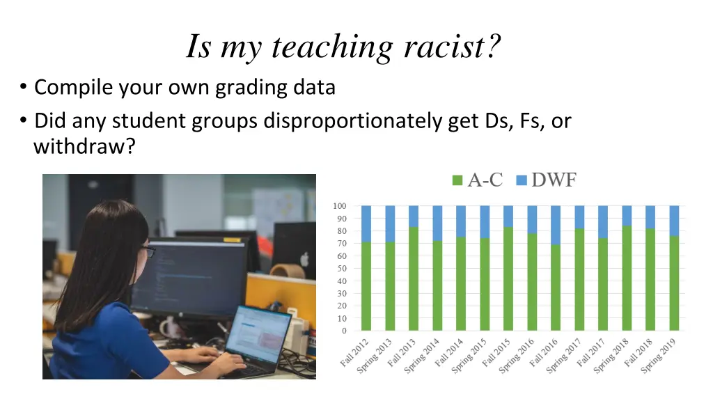 is my teaching racist