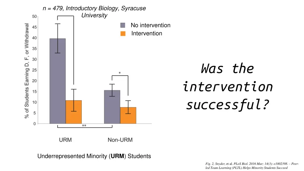 n 479 introductory biology syracuse university 1