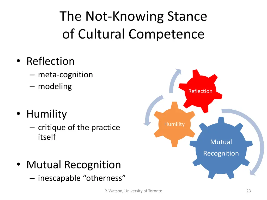 the not knowing stance of cultural competence