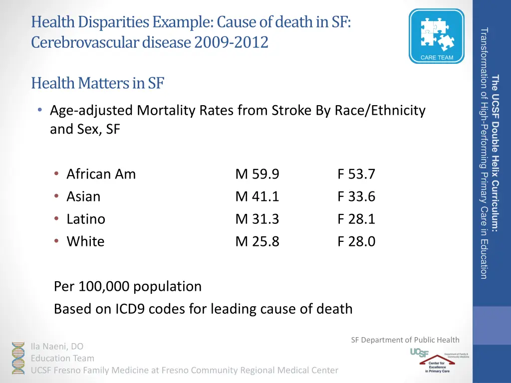 health disparities example cause of death 1