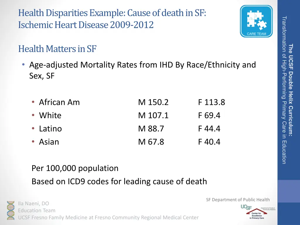health disparities example cause of death