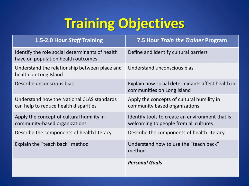 training objectives