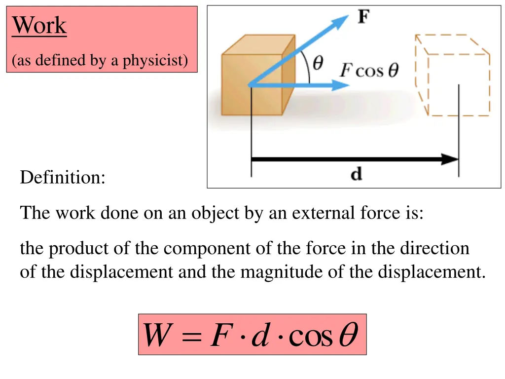 slide2