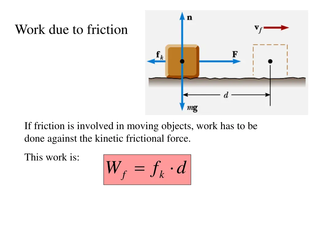 work due to friction