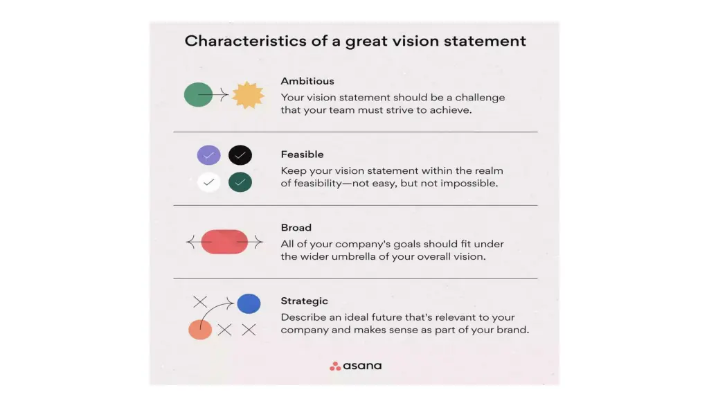 slide6