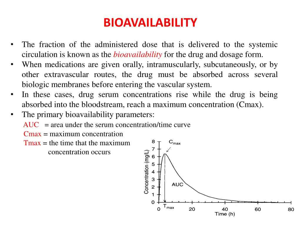 bioavailability