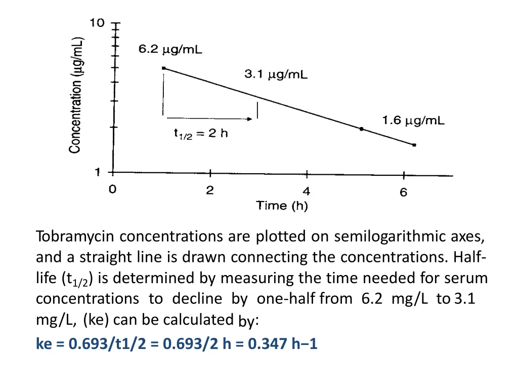 slide30