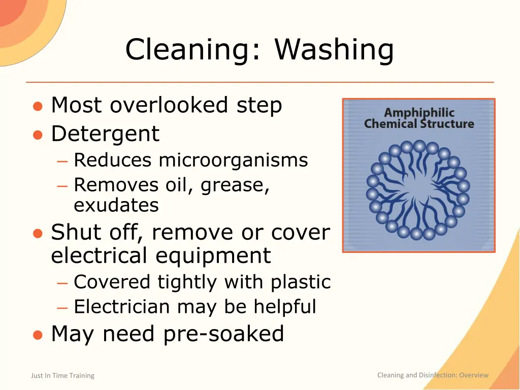 cleaning washing