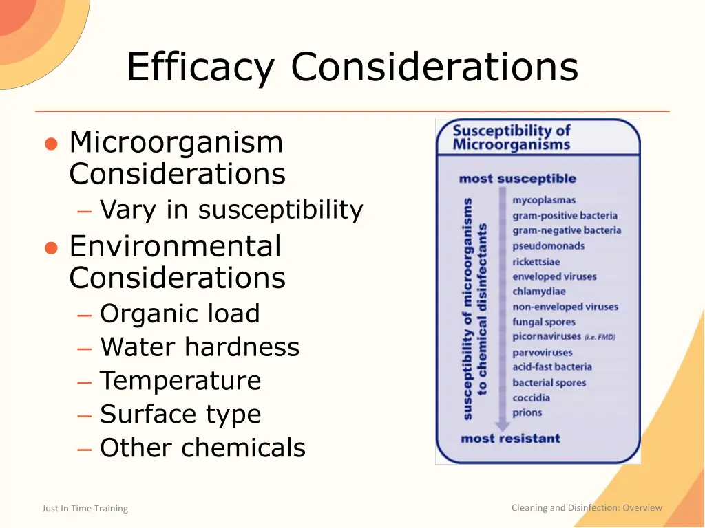 efficacy considerations