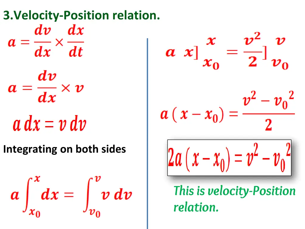 3 velocity position relation
