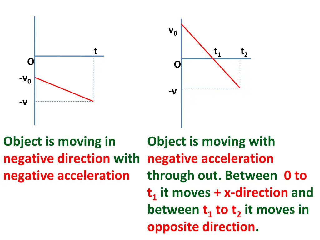 slide15