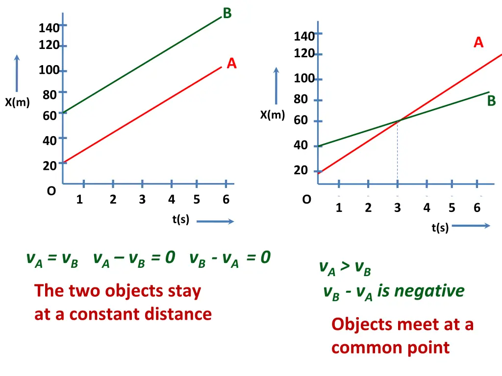 slide26
