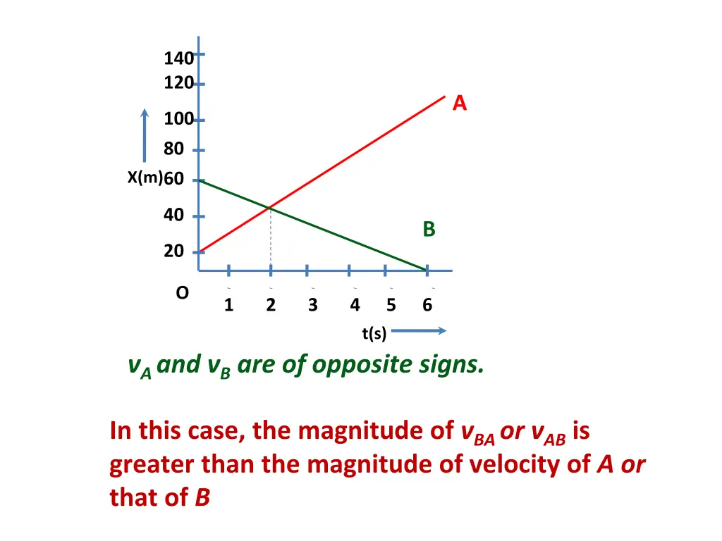slide27