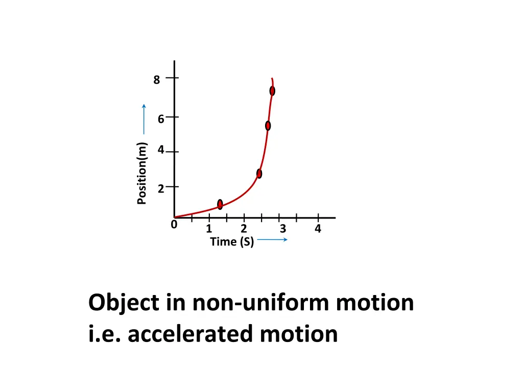 slide5