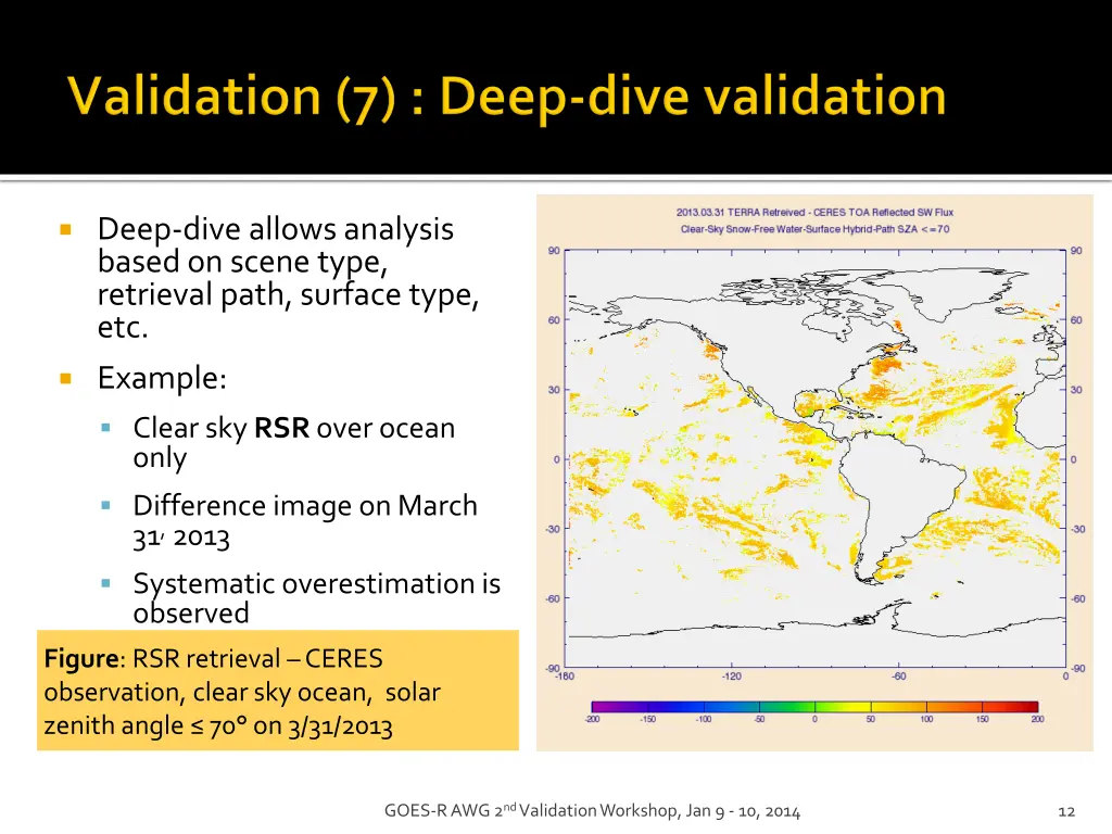 deep dive allows analysis based on scene type