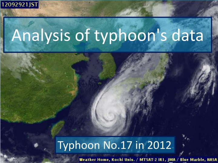 analysis of typhoon s data