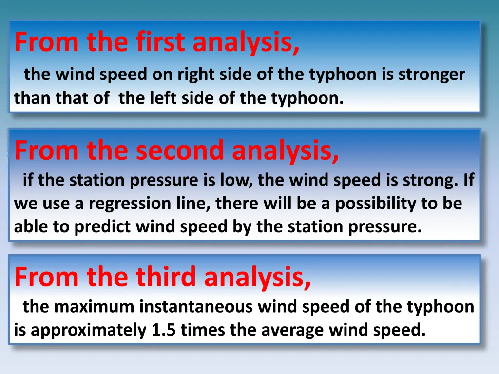 from the first analysis the wind speed on right