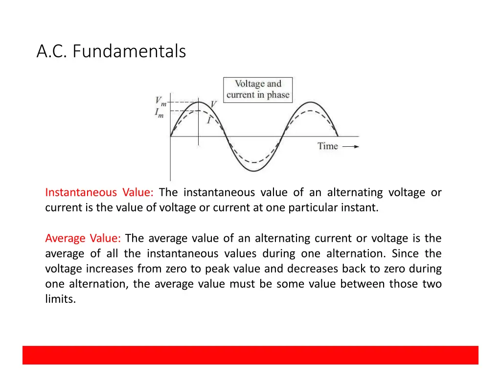 a c fundamentals