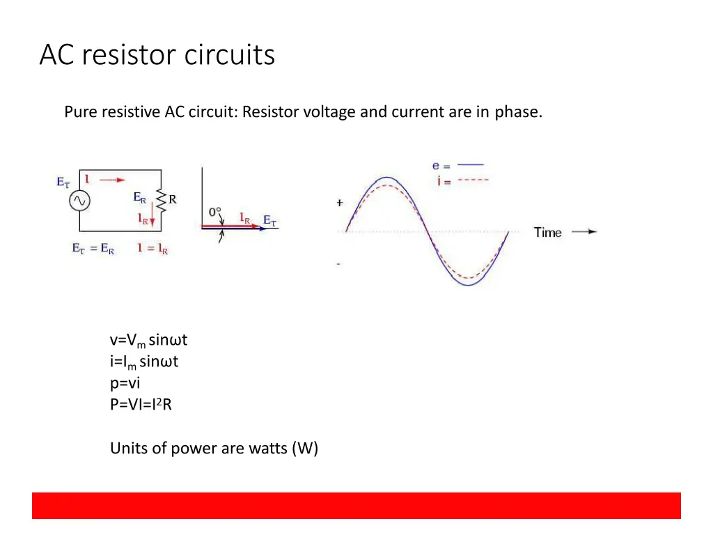 ac resistor circuits