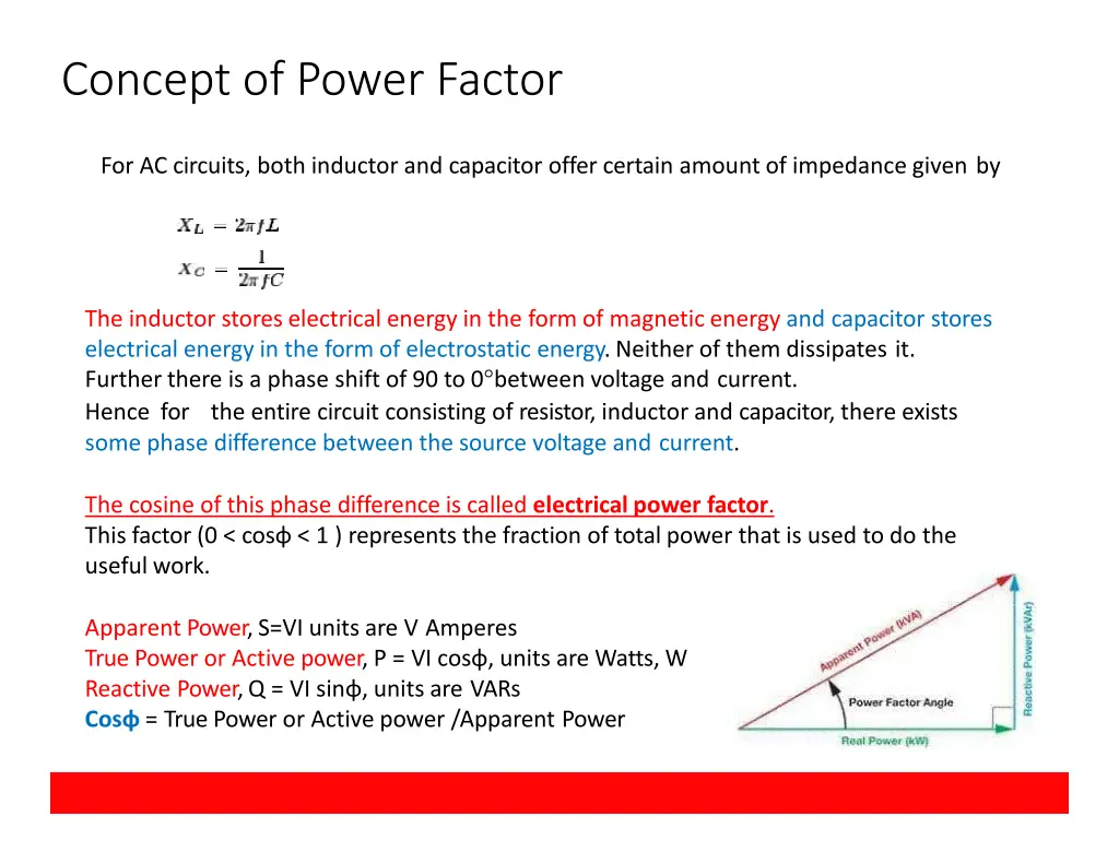 concept of power factor