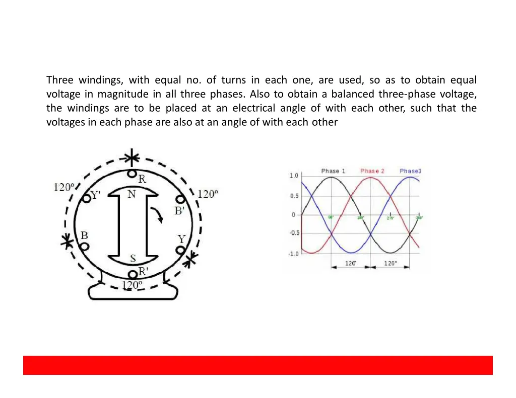 three windings with equal no of turns in each