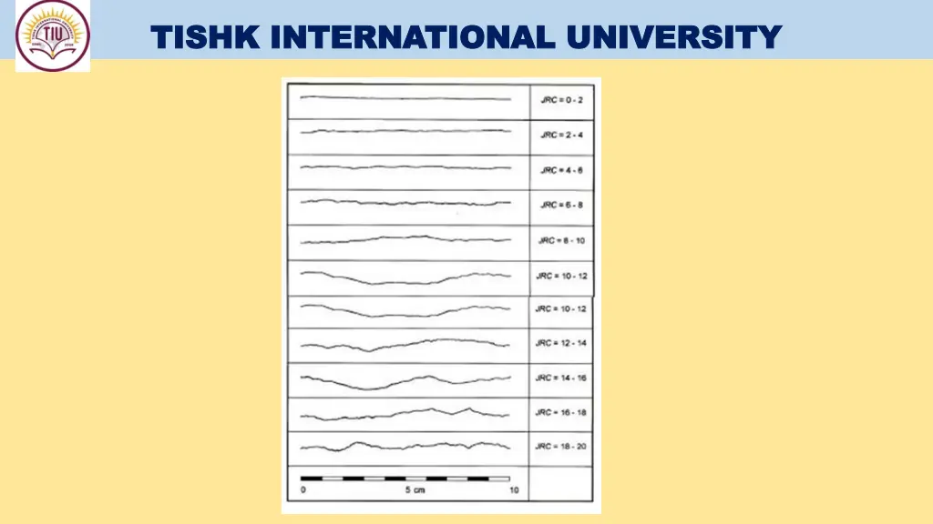 tishk international university tishk 10