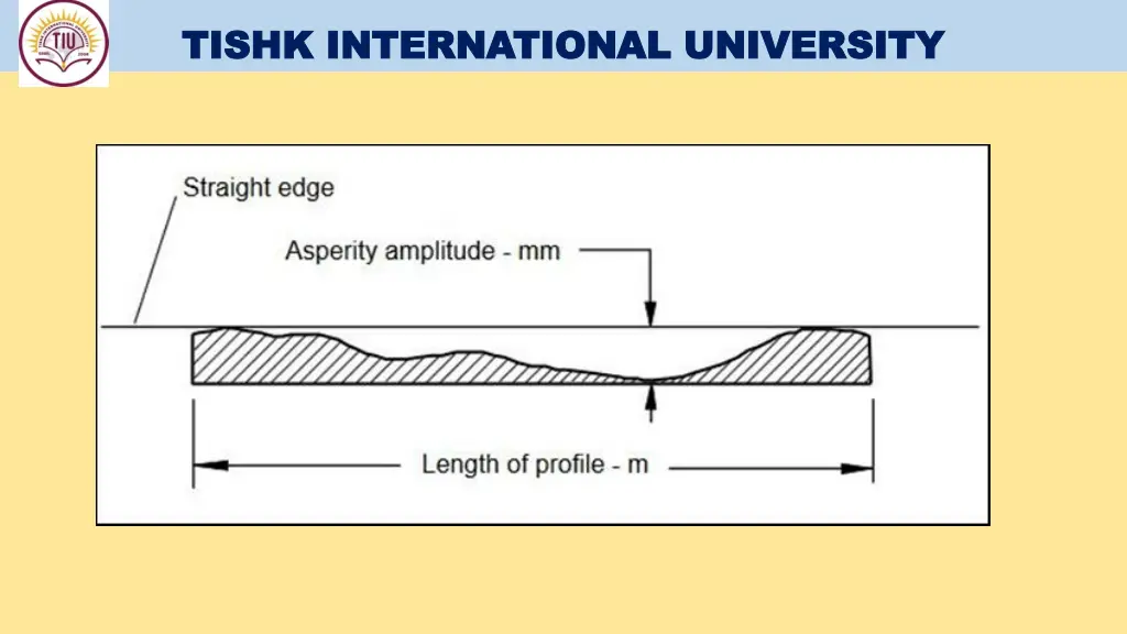 tishk international university tishk 11