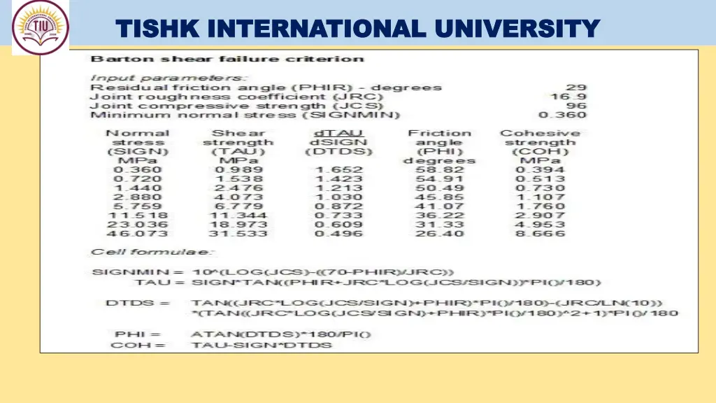 tishk international university tishk 31