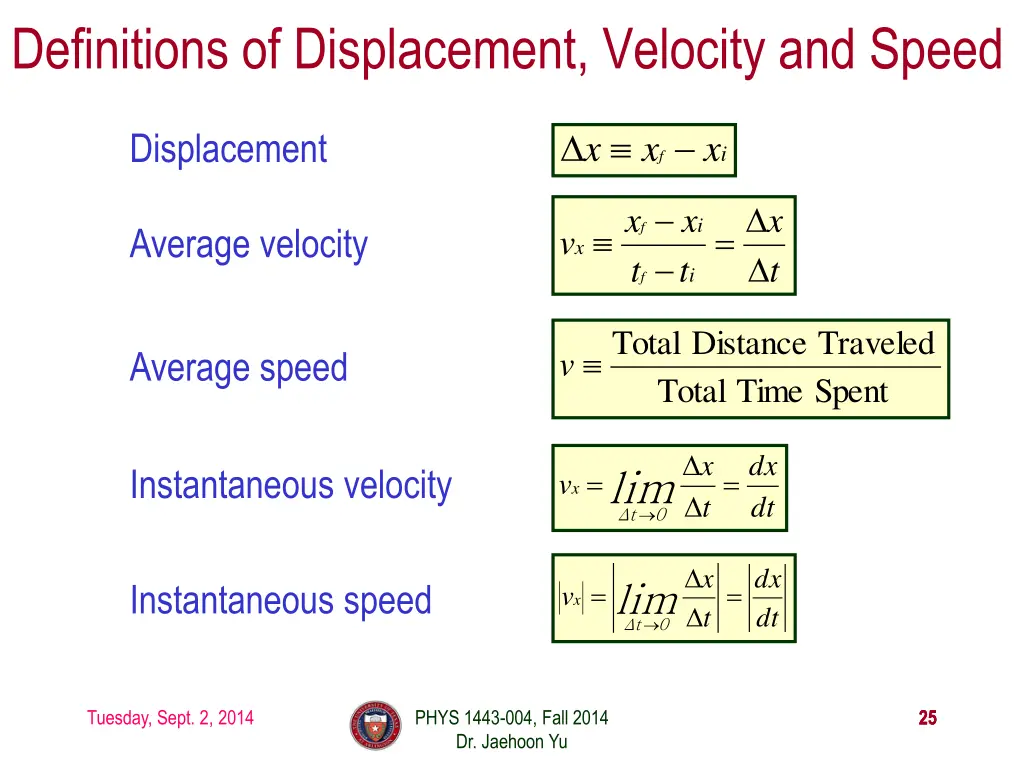definitions of displacement velocity and speed