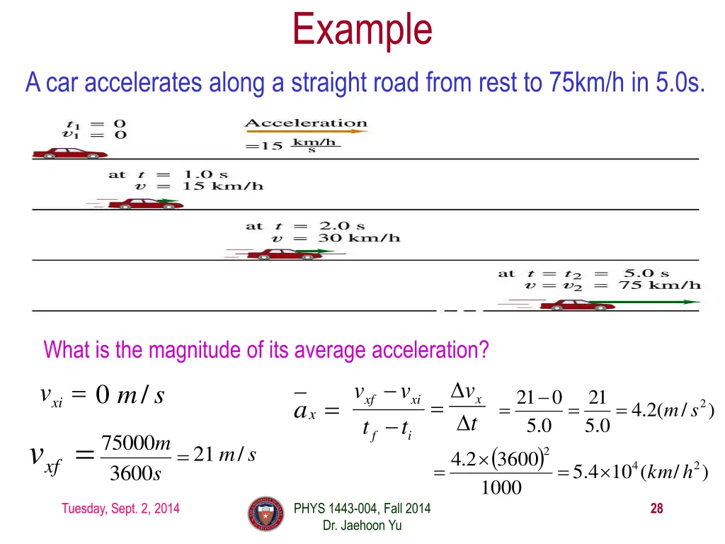 example 4