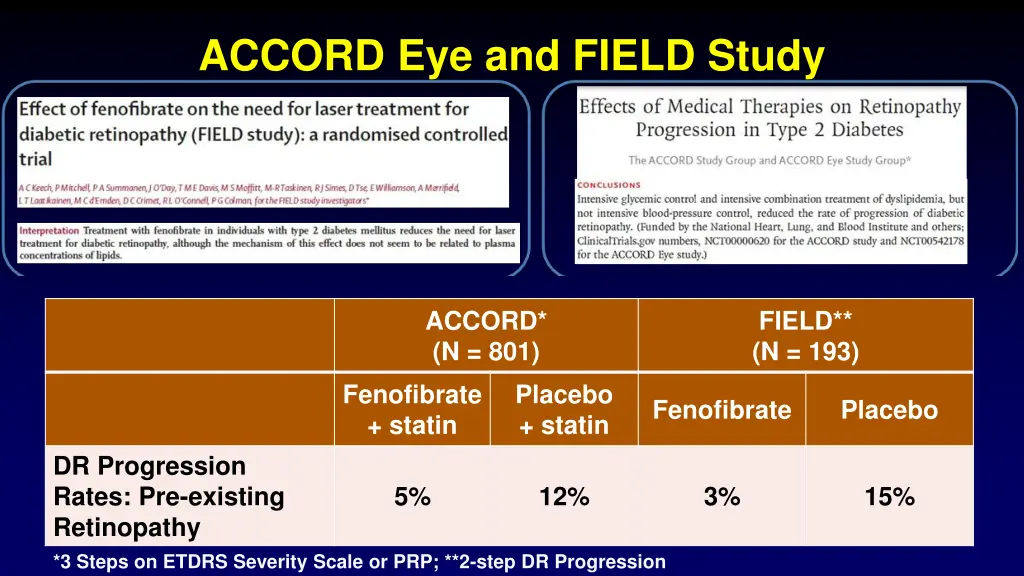accord eye and field study