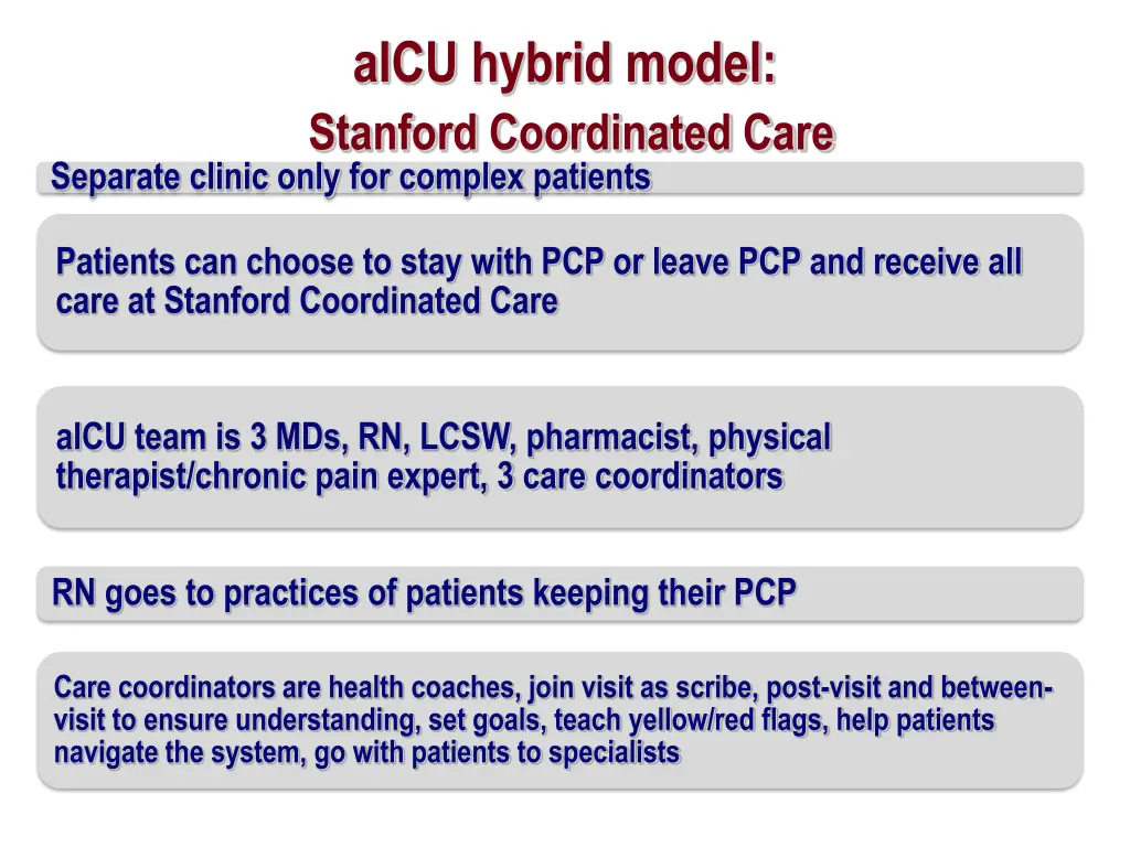 aicu hybrid model stanford coordinated care