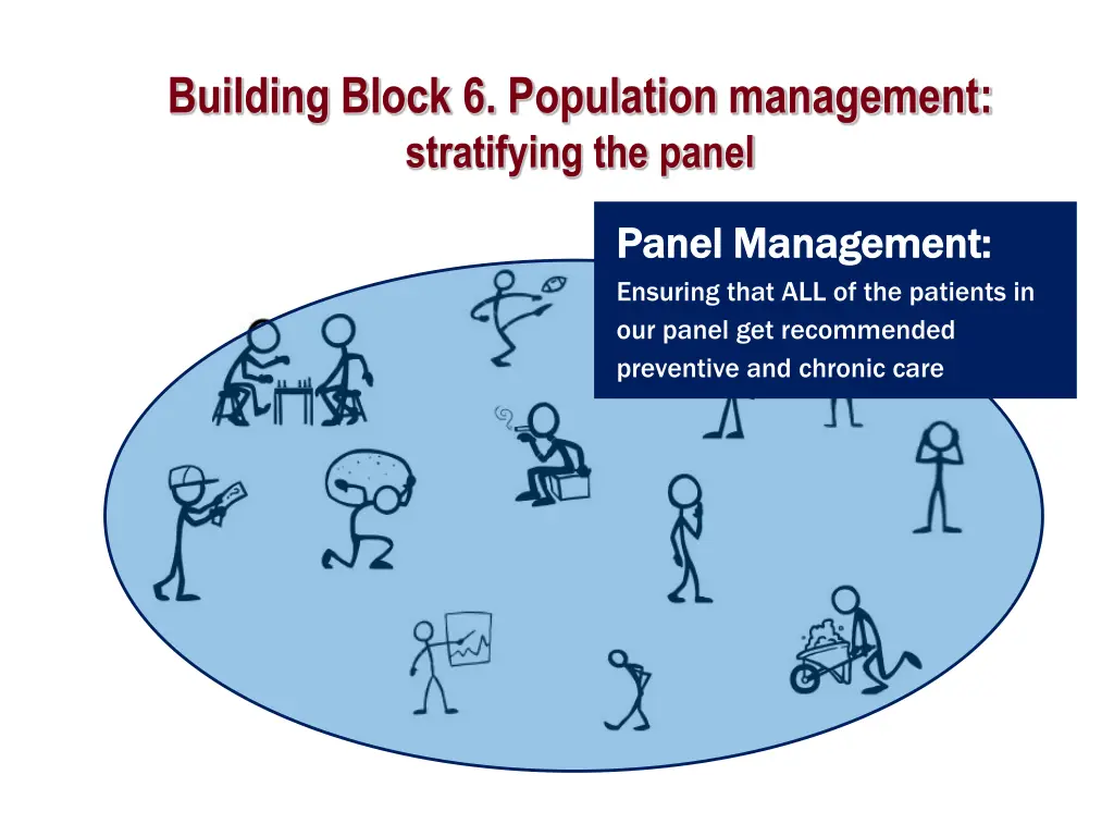 building block 6 population management