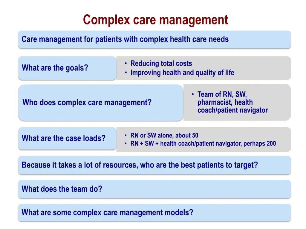 complex care management