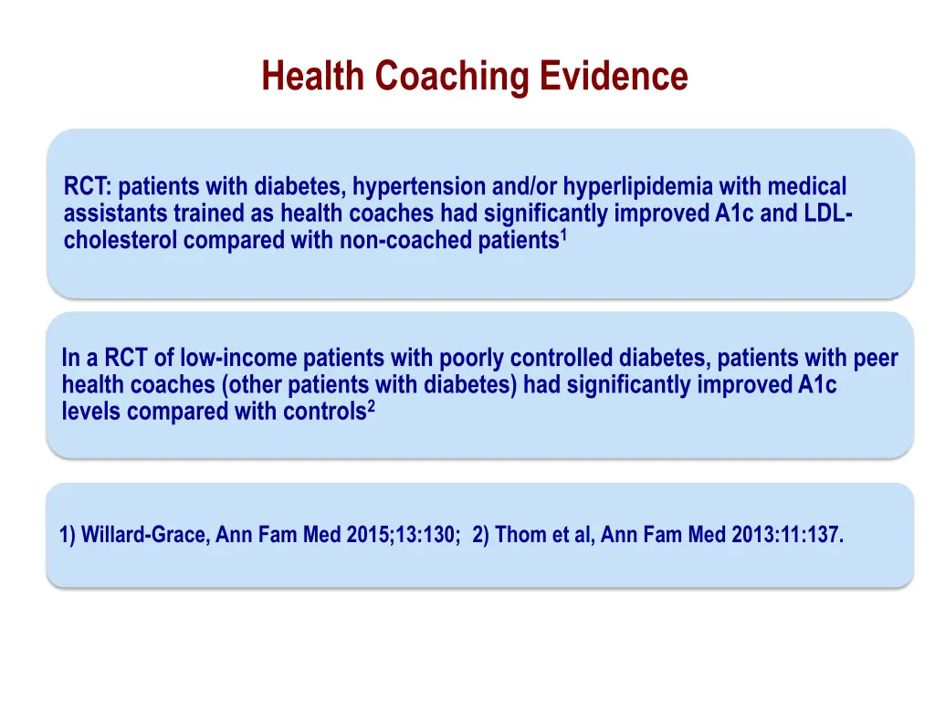 health coaching evidence