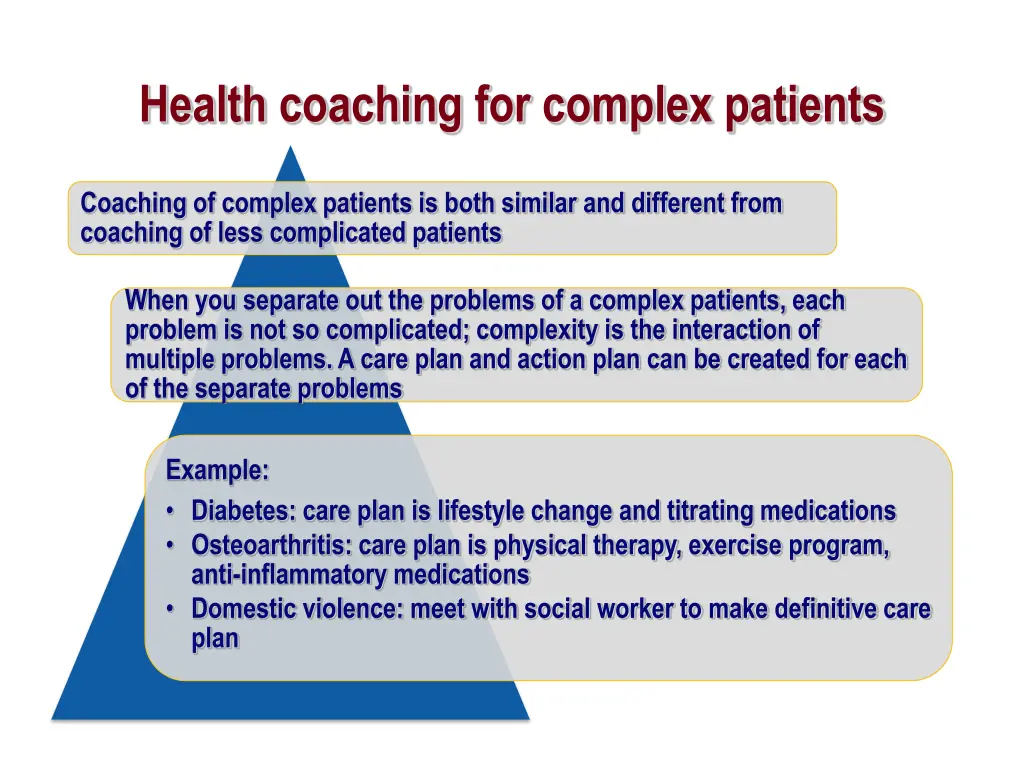 health coaching for complex patients