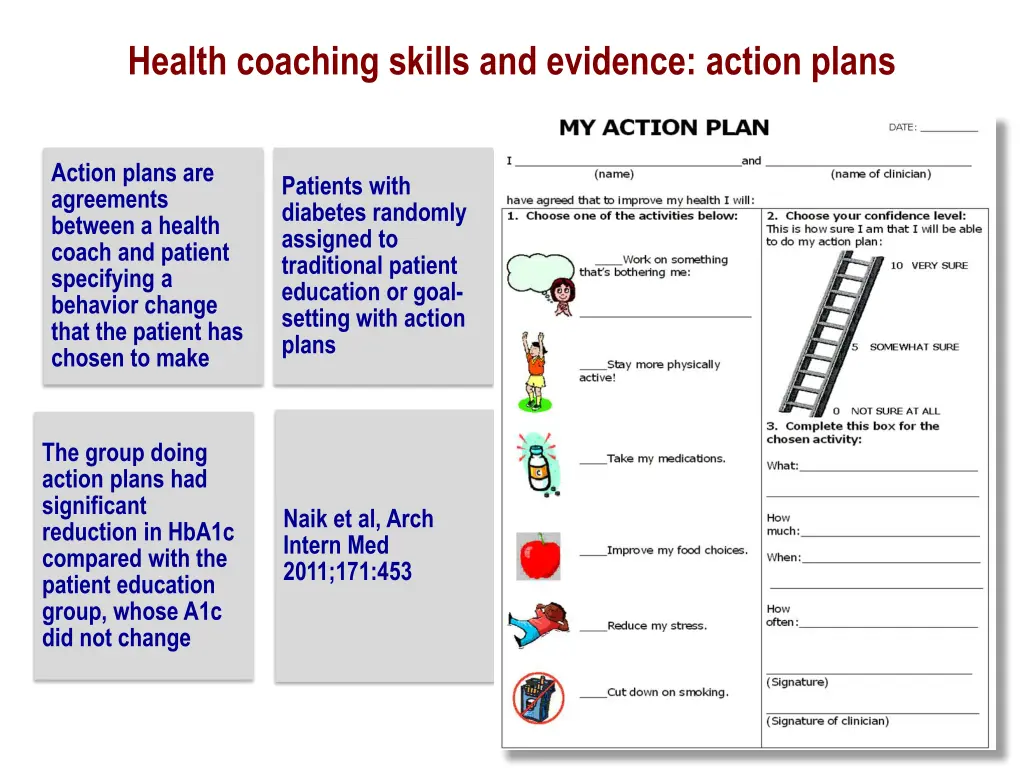 health coaching skills and evidence action plans