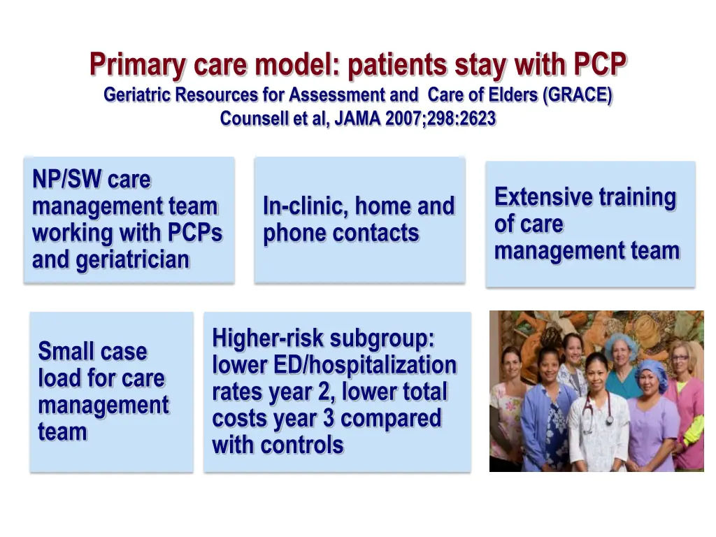 primary care model patients stay with